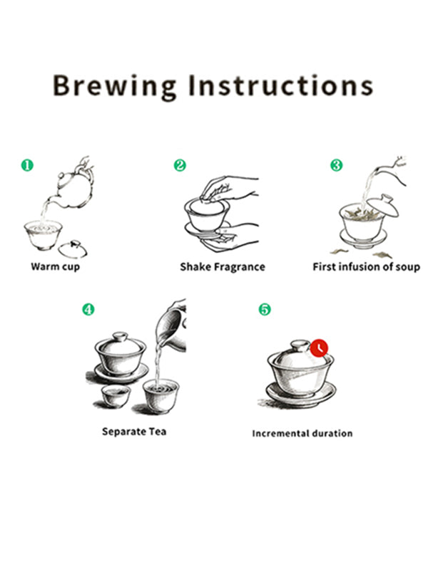 Certified Organic Floral Tea Gift Box